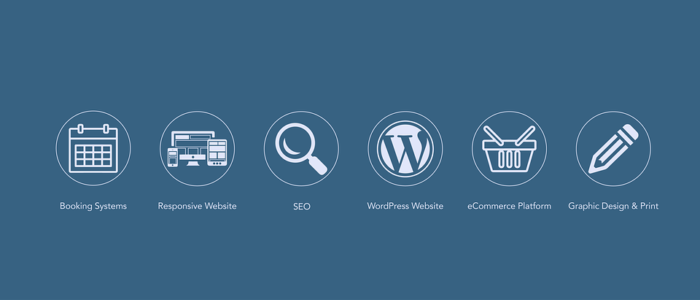 wordpress website builder